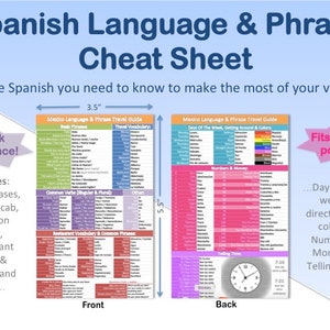Pode incluir: Um guia de viagem de bolso com frases e express&otilde;es em espanhol. O lado da frente inclui frases b&aacute;sicas, vocabul&aacute;rio de viagem, verbos comuns, vocabul&aacute;rio e frases de restaurante. O lado de tr&aacute;s inclui dias da semana, dire&ccedil;&otilde;es, cores, n&uacute;meros, dinheiro e como dizer a hora. O guia mede 3,5 polegadas de largura e 5,5 polegadas de altura.