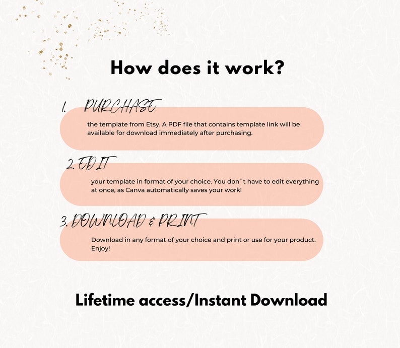 May include: Pink and white graphic with the text "How does it work?" and three steps: Purchase, Edit, and Download & Print. The text "Lifetime access/Instant Download" is at the bottom of the graphic.