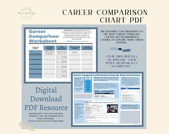 career plan etsy