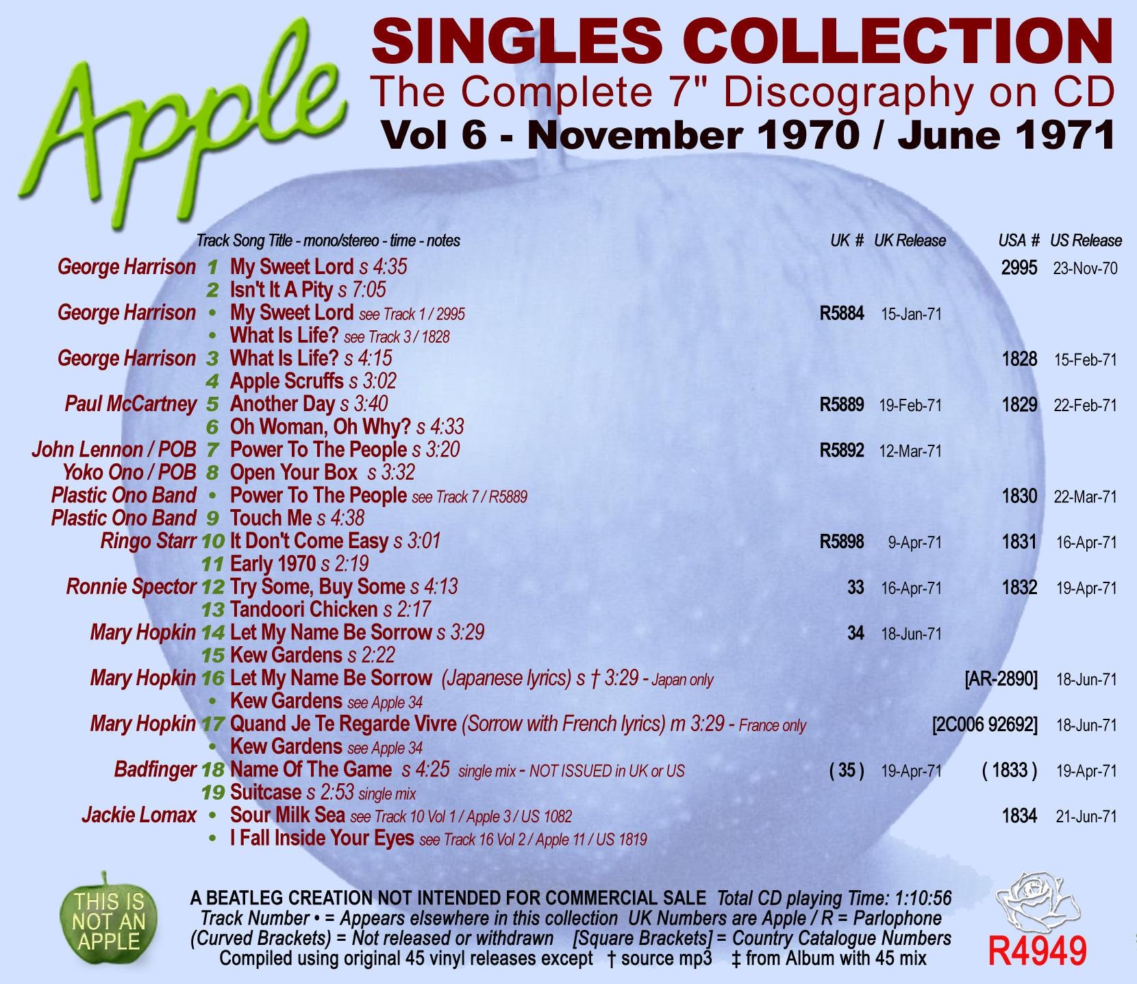 The Apple Singles Collection - Beatles Group and Solo and a Cast 