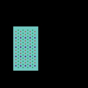 Puede incluir: Un diseño rectangular turquesa con un patrón de puntos rojos, verdes y morados. Los puntos están espaciados uniformemente y crean un patrón geométrico visualmente atractivo. El fondo es negro sólido.