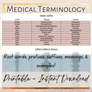 Folha de dicas sobre terminologia médica: raízes, prefixos, sufixos e significados