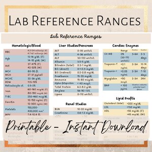 Reference Ranges For Afp Lab Reference Ranges & Interpretations Cheat Sheets Bundle - Etsy