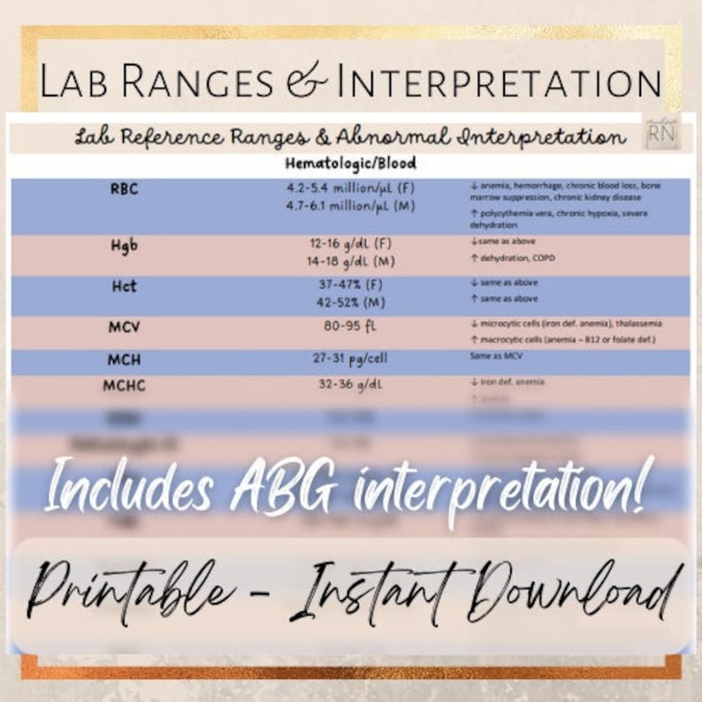 Color Code Lab Ranges Lab Ranges & Interpretation Cheat Sheet - Etsy
