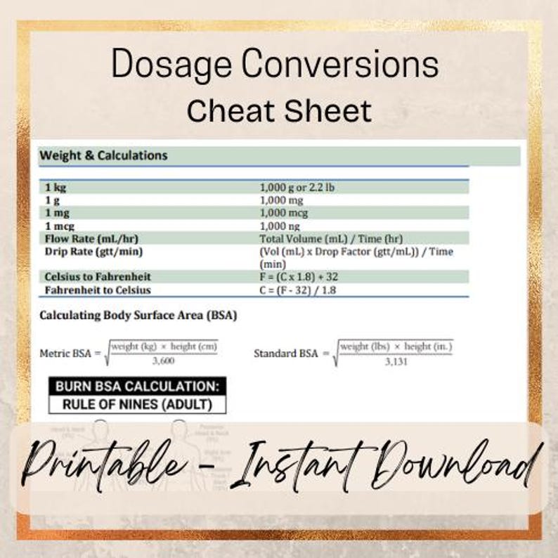 Nursing Dosage Calculations Cheat Sheet | Med Math Conversions, NCLEX ...