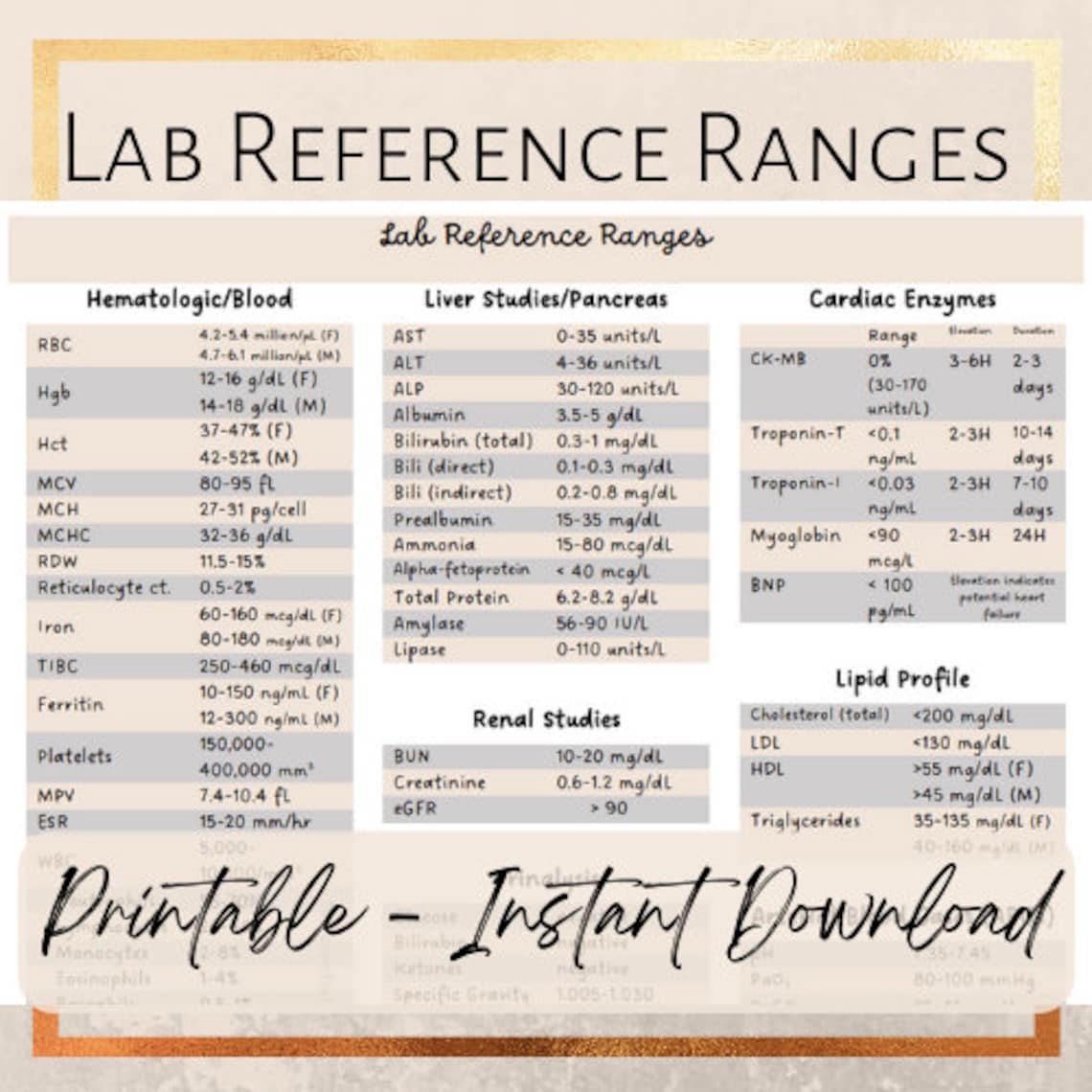 Nursing Lab References Cheat Sheet - Etsy