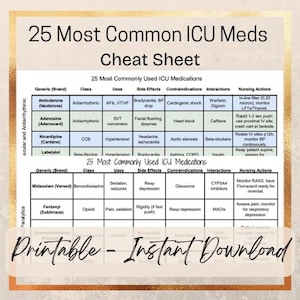 ICU Medikamente Spickzettel | Critical Care Nursing Studienführer | Vasoaktive Tropfen & Sedierung Referenz