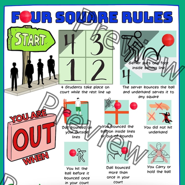 Foursquare Rules Sign for the Gym or Recess Poster