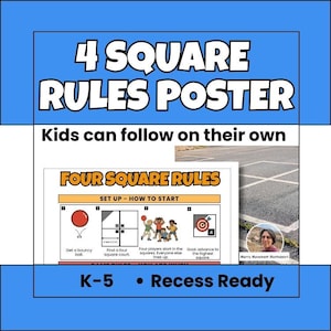 Può includere: Un poster 4 Square Rules con testo bianco in grassetto su sfondo blu. Include una guida didattica con illustrazioni di una palla, un campo, bambini che giocano e un bersaglio, oltre a una foto di un campo pavimentato e una persona.