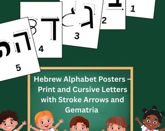 Hebrew Alphabet Learning Poster: Cursive Letters, Gematria (Digital Download)