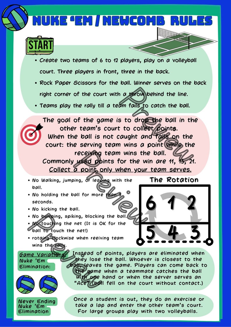 Nuke' Em Rules Sign Poster for the Gym or Outdoor Play Etsy