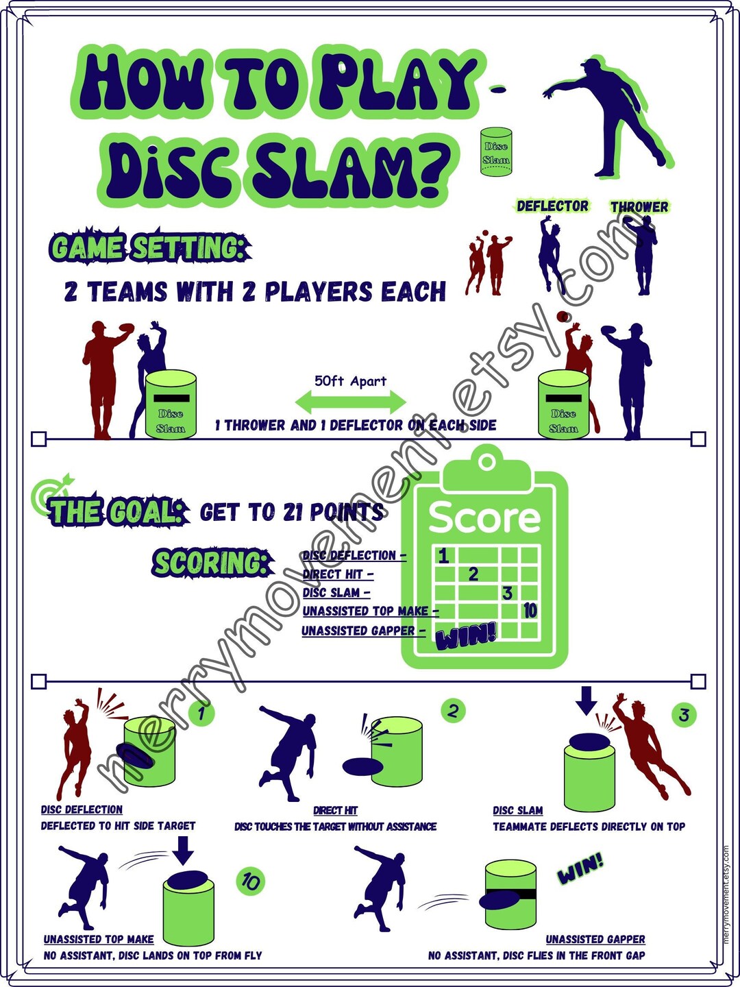 Disc Slam Rules How to Play Disc Slam Illustrated Poster Frisbee Game