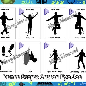 Steps poster for the dance Cotton Eye Joe. Help your students learn the steps by practicing independently. Use this poster as a brain break in the classroom or as part of movement and dance.