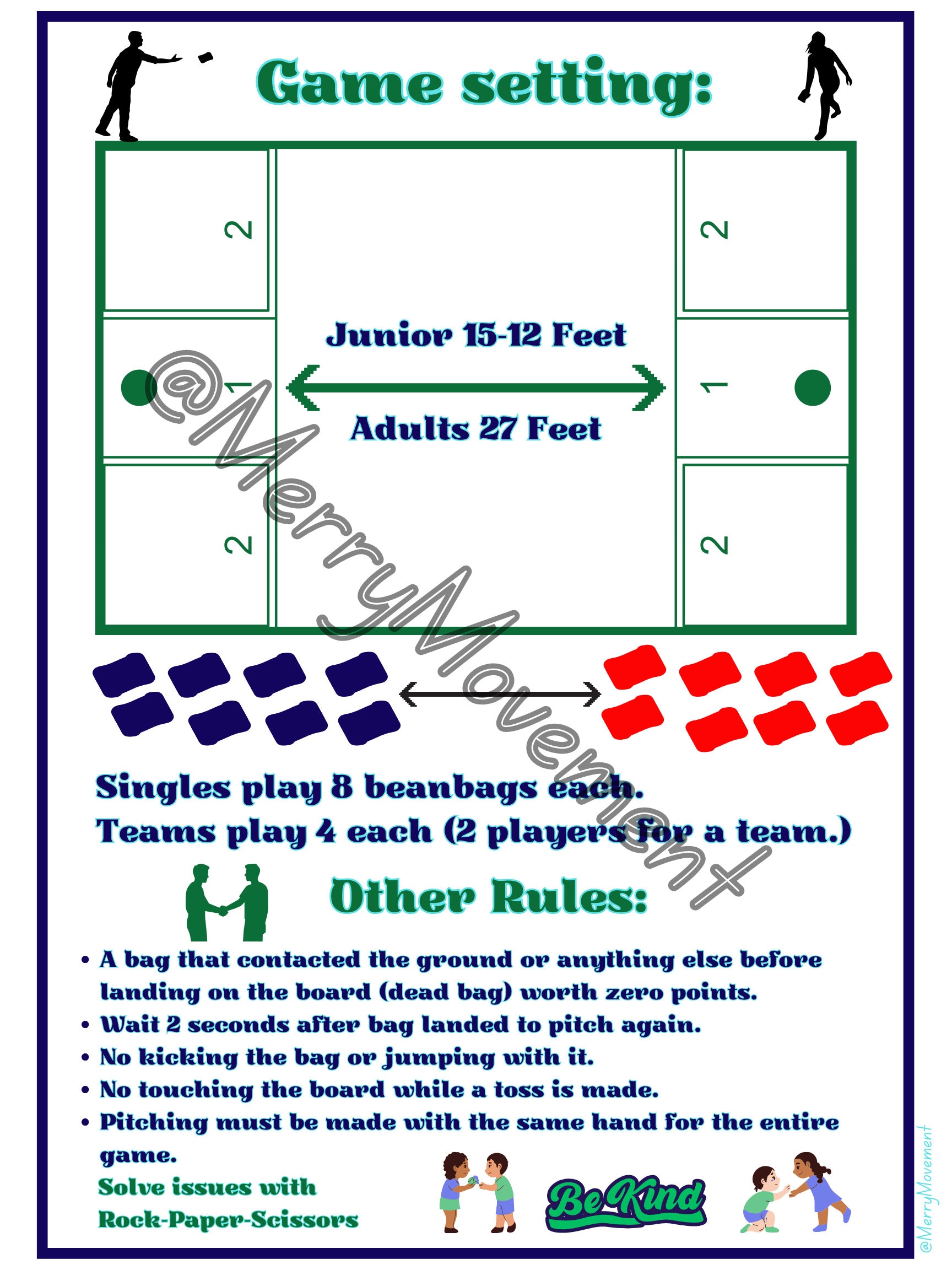How to Play Cornhole Rules Sign Digital Printable Poster Cornhole