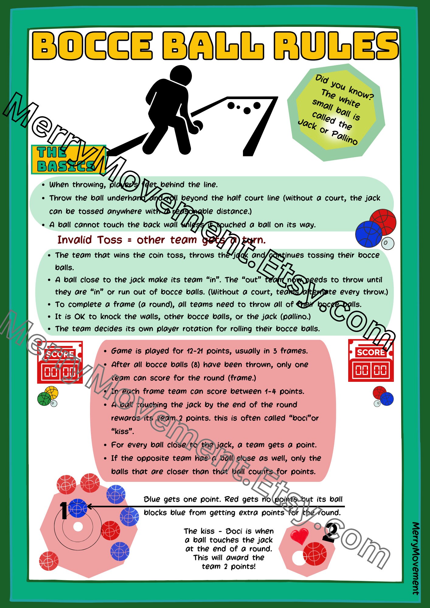 Bocce Ball Rules Sign PDF Printable Poster Bocce Rules Illustrated and