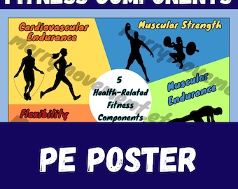 Fitness Components Poster | Physical Education PE Poster | Health & Skill Related Fitness | Gym Decor Classroom Poster