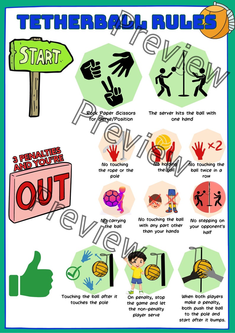 Tetherball Rules Poster Etsy