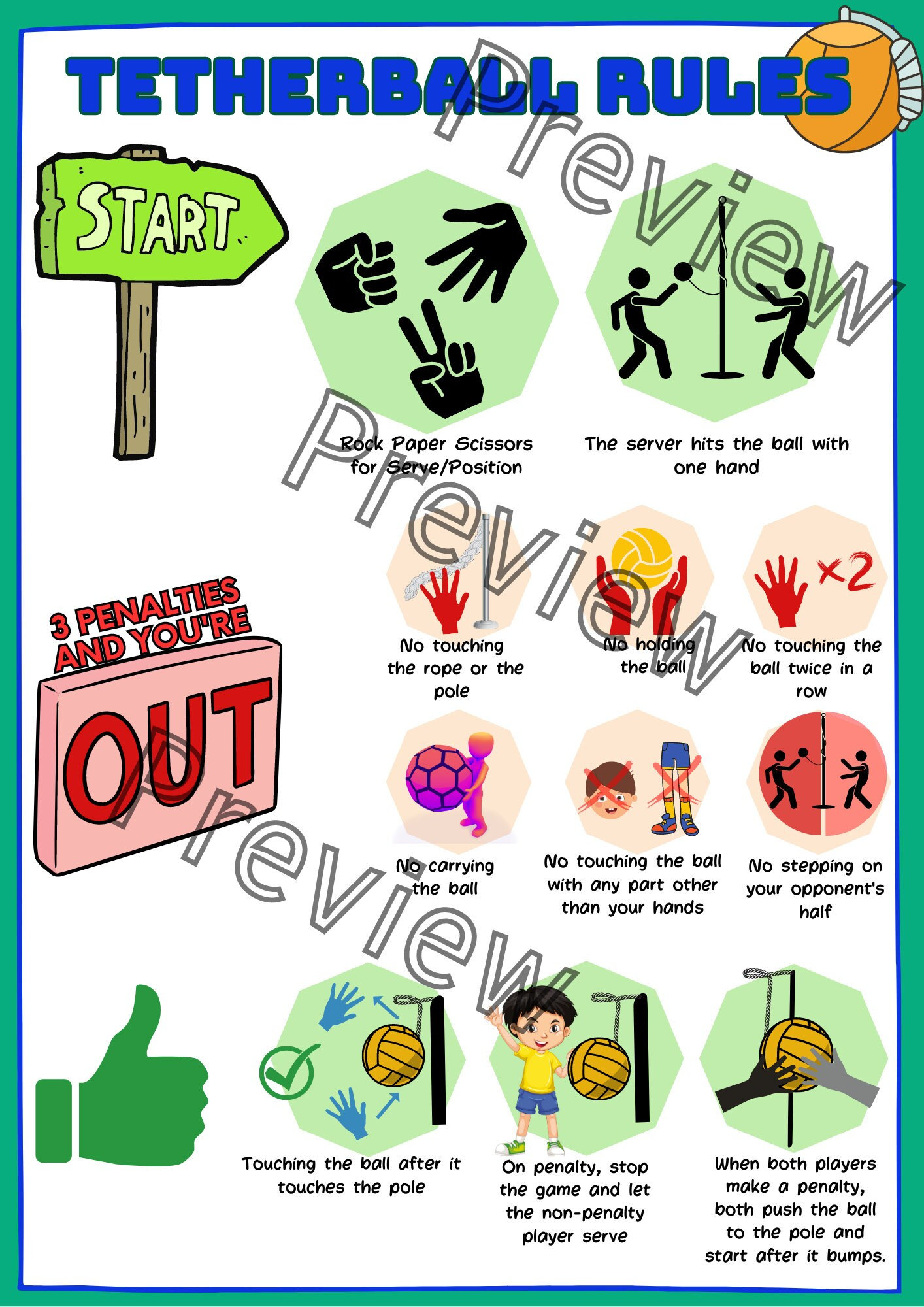 Tetherball Rules Sign Poster for the Gym or Outdoor Yard Etsy