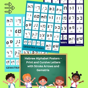 Puede incluir: Pósteres educativos con el alfabeto hebreo en letra impresa y cursiva, con flechas de trazo y Gematría. La imagen muestra tres tonos diferentes de azul con el alfabeto y los números. La imagen también incluye ilustraciones de niños.