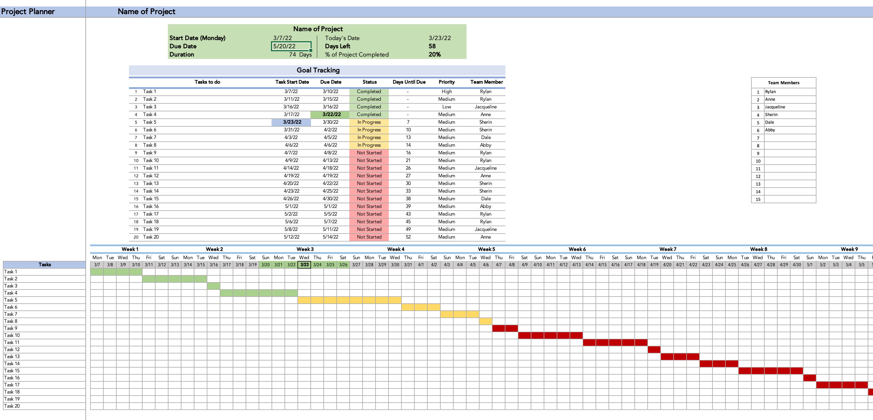 Excel Project Management Template, Template Tracking, Excel Project ...