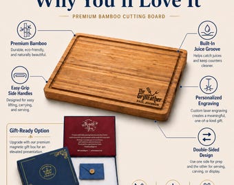 Fathers Day Personalized Cutting Board, Custom Engraved Bamboo BBQ Board for First Dad, Grandpa or Husband, Premium Charcuterie Wooden Board