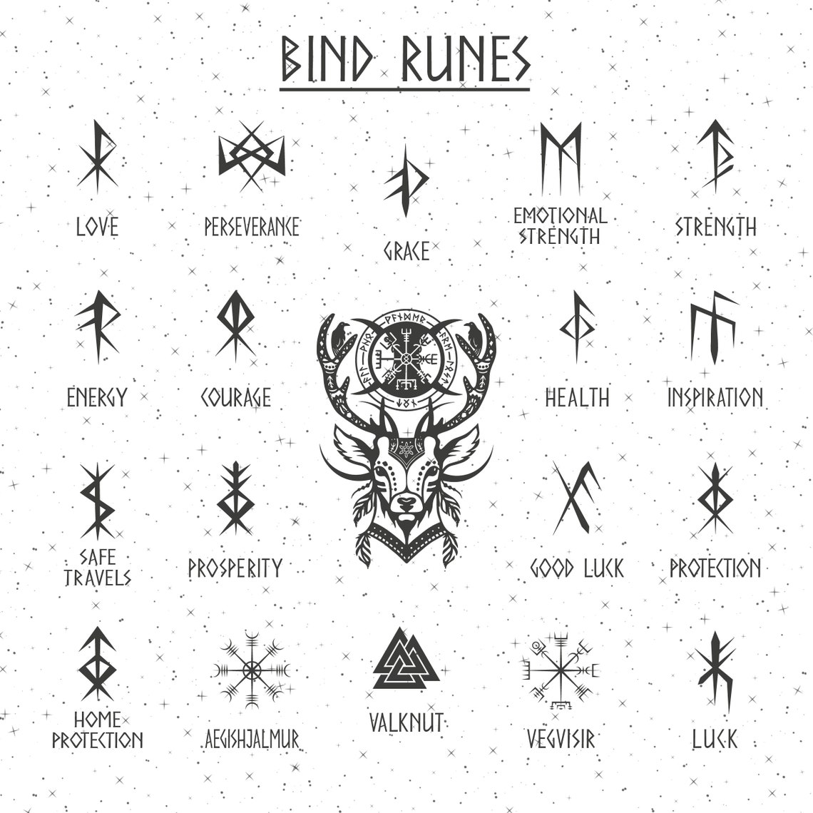 Ing Rune Svg 84 Viking Runes SVG Bundle, Bind Runes SVG, Runes Svg, Runes File for ...