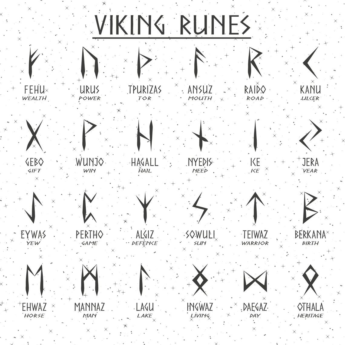 Ing Rune Svg 84 Viking Runes SVG Bundle, Bind Runes SVG, Runes Svg, Runes File for ...