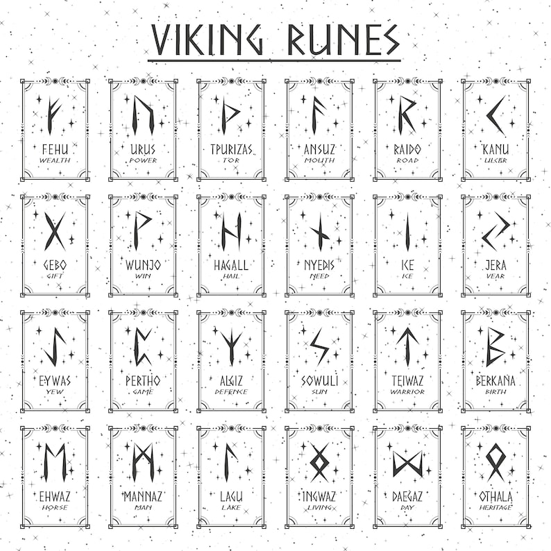 Lot de 100 Vikings celtiques SVG, SVG Vikings, Runes Svg, fichier Vikings pour Cricut, arbre de vie svg, svg noeud celtique, tshirt PNG nordique image 8