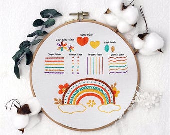 Beginner Embroidery Kit, Coffee Beginner Embroidery Kit, Embroidery Pattern, Gift to Her, Embroidery Starter Kit