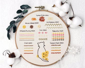 Set Of 4 Embroidery Beginner Kit, Modern Embroidery Kit Cross Stitch, Gift For Her & Him, Needlepoint Kit, DIY Craft Kit