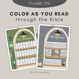 May include: Printable coloring page featuring a bookshelf with the books of the Bible. The New Testament is on the left and the Old Testament is on the right. The page is designed to color as you read through the Bible.