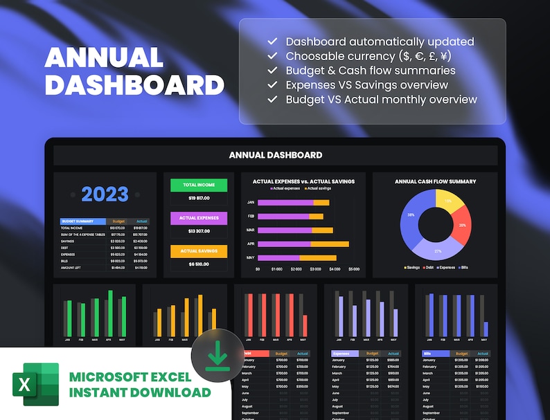 Excel | Dark Mode Annual Budget Spreadsheet | Annual Budget Dashboard ...