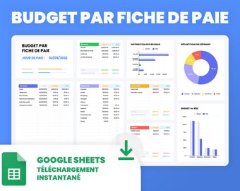 May include: A screenshot of a Google Sheets spreadsheet with a budget tracker. The spreadsheet includes a budget by pay date, a distribution of income, a breakdown of expenses, and a budget vs. actual chart. The spreadsheet is titled "Budget by Paycheck".