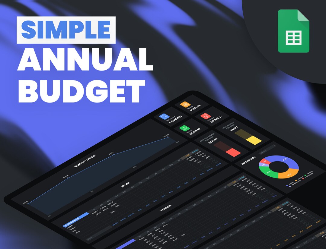 Simple Annual Budget Spreadsheet | Google Sheets Budget Template ...