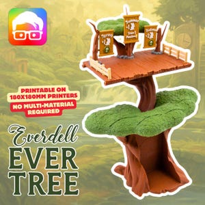 Può includere: Un modello marrone di Everdell Ever Tree con una cima verde e fogliosa e una piattaforma in legno. La piattaforma ha tre cartelli con le etichette "Primavera", "Estate" e "Autunno". È visibile anche il testo "STAMPABILE SU STAMPANTI 180X180MM".