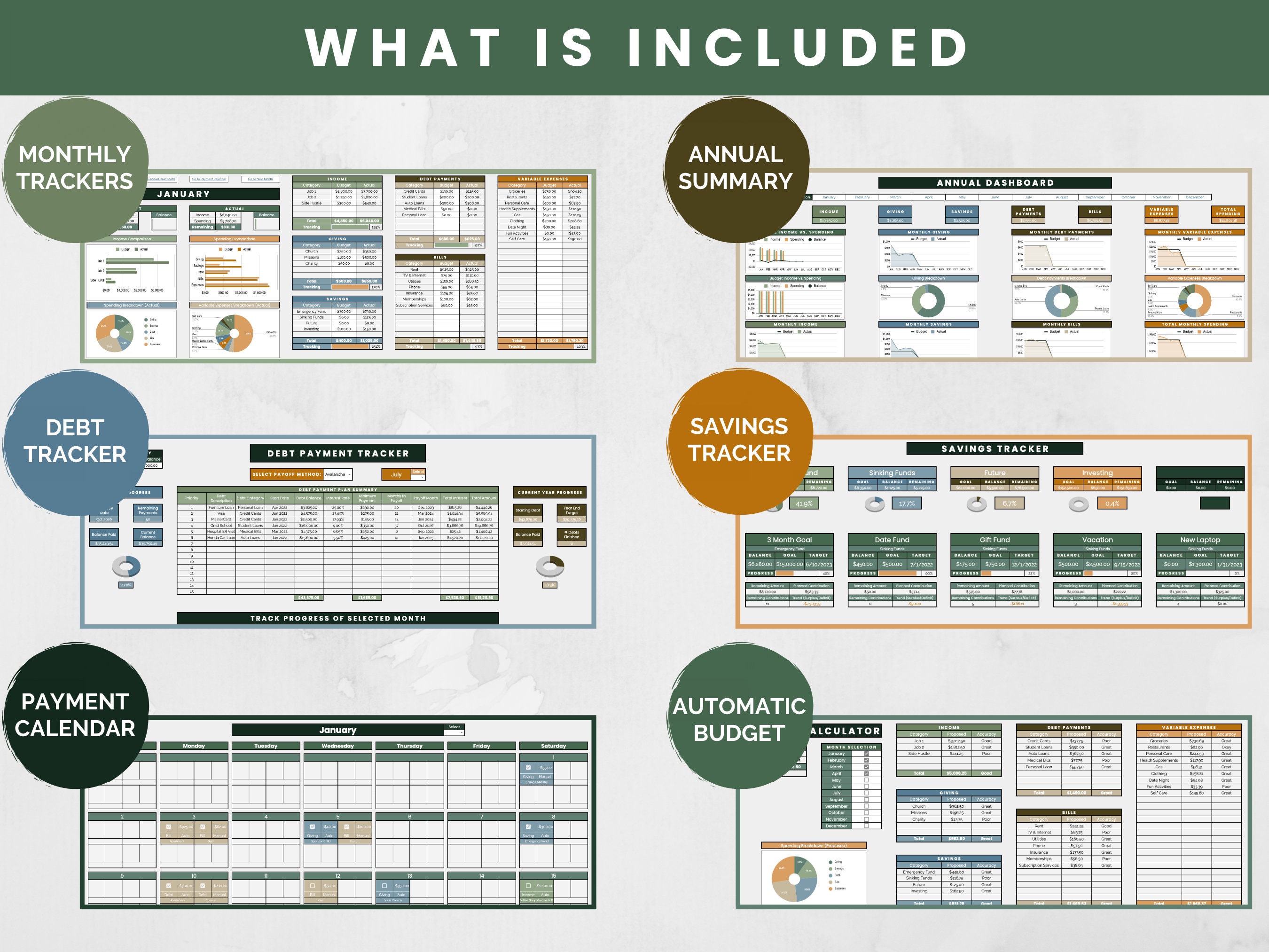 Ultimate Budget Spreadsheet Template | Google Sheets | Budget by ...
