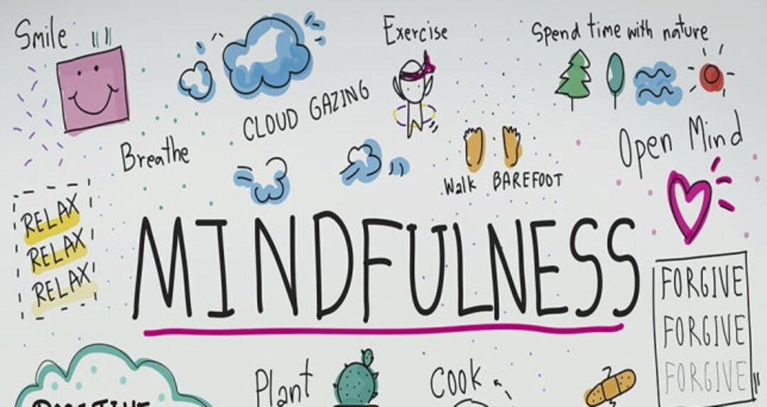 Image result for Mindfulness Retreats for Self Care