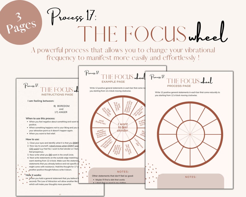 Abraham Hicks Focus Wheel Manifestation: Unique Process | Instant PDF ...