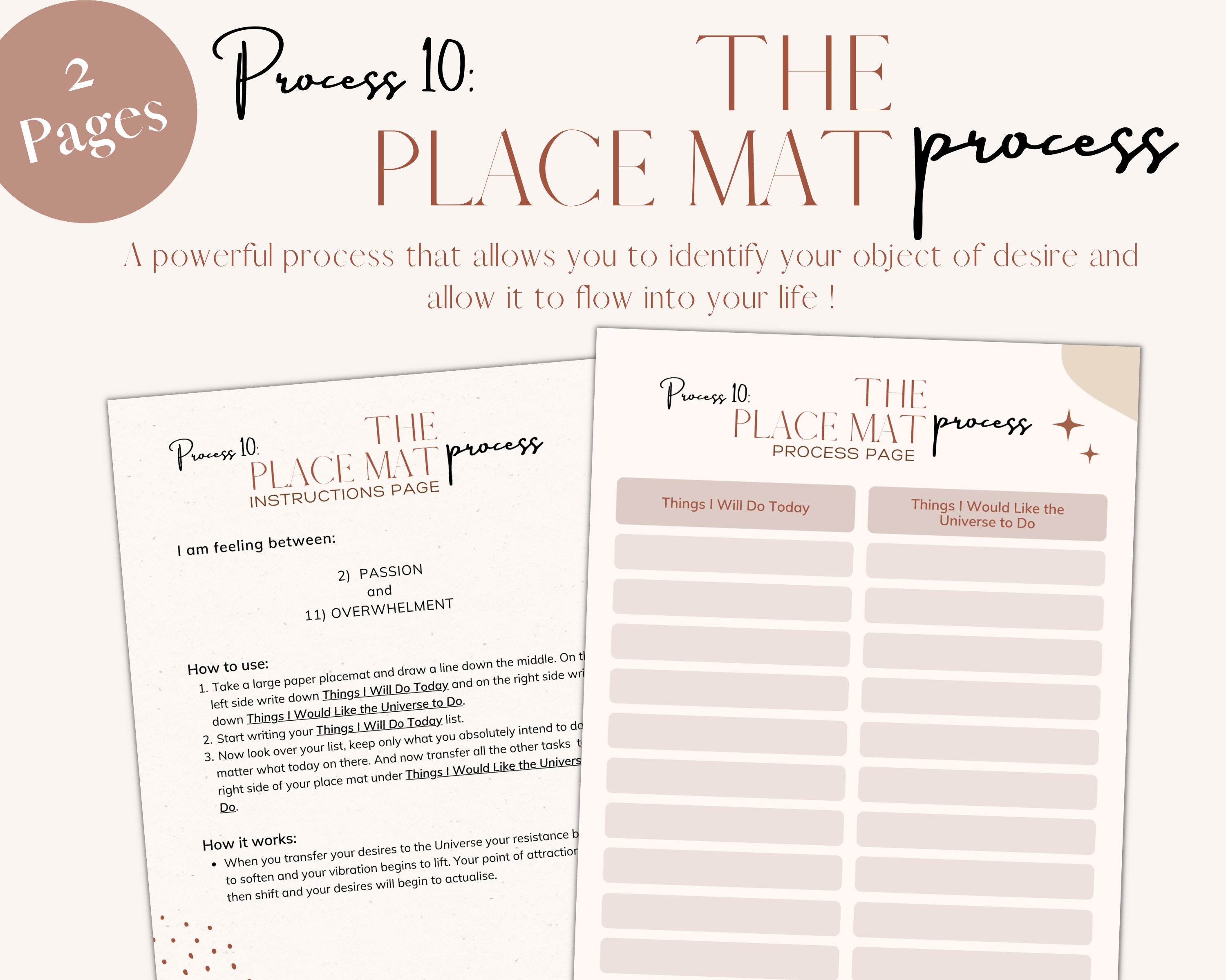 Abraham Hicks the Placemat Process Manifestation Process Unique Process From the Teachings of