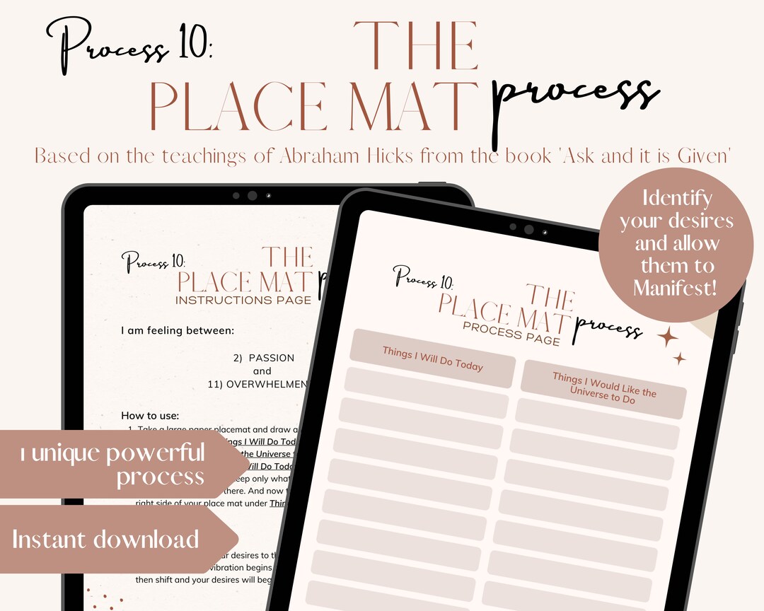 Abraham Hicks the Placemat Process Manifestation Process Unique Process From the Teachings of