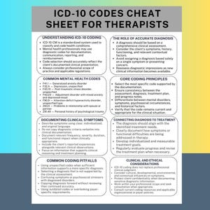 ICD 10-koder fusklapp Kodningsguide för psykisk hälsa Terapeutreferens Klinisk dokumentation Rådgivning Utskrivbar studieguide