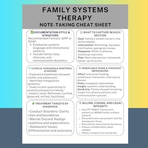 May include: A white and green infographic titled "Family Systems Therapy Note-Taking Cheat Sheet." The sheet is divided into sections covering documentation, clinical phrasing, treatment targets, and billing, with bullet points detailing key concepts.
