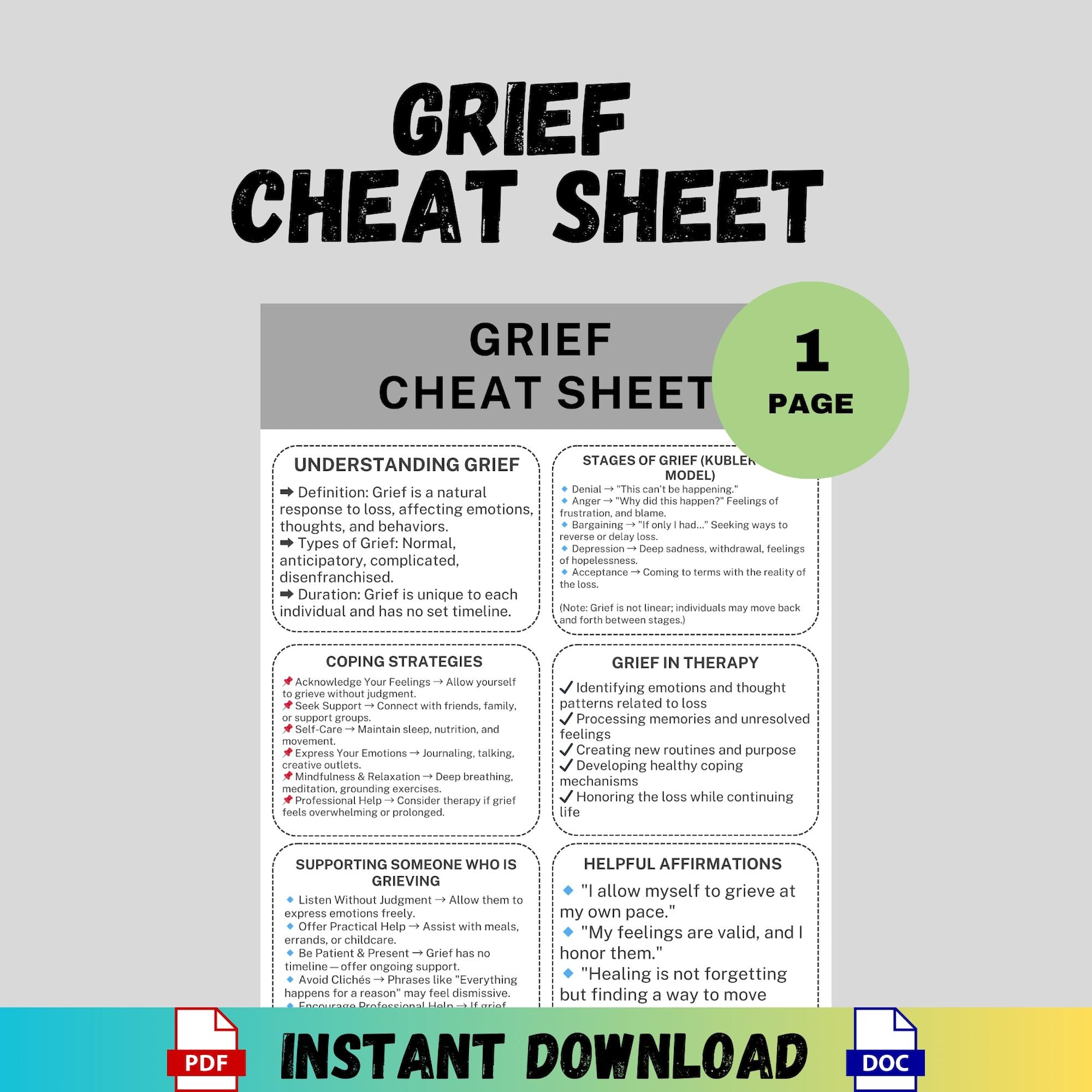 Grief Cheat Sheet Grief Counseling Guide Bereavement Therapy Stages of ...