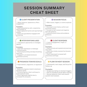 May include: A colourful "Session Summary Cheat Sheet" detailing key aspects of therapy sessions. Sections include client presentation, session focus, interventions, client response, progress, and next steps, with examples.