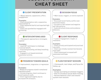 Therapy Session Summary Cheat Sheet Printable Counseling Tool for Therapists Digital Documentation Aid for Mental Health Progress Notes