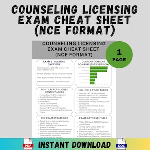 May include: A white and gray exam cheat sheet for counseling licensing, NCE format. The sheet includes exam structure overview, content domains, study topics, and exam-day essentials. The text "INSTANT DOWNLOAD" is at the bottom.