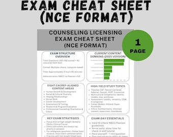 May include: A white and gray exam cheat sheet for counseling licensing, NCE format. The sheet includes exam structure overview, content domains, study topics, and exam-day essentials. The text "INSTANT DOWNLOAD" is at the bottom.