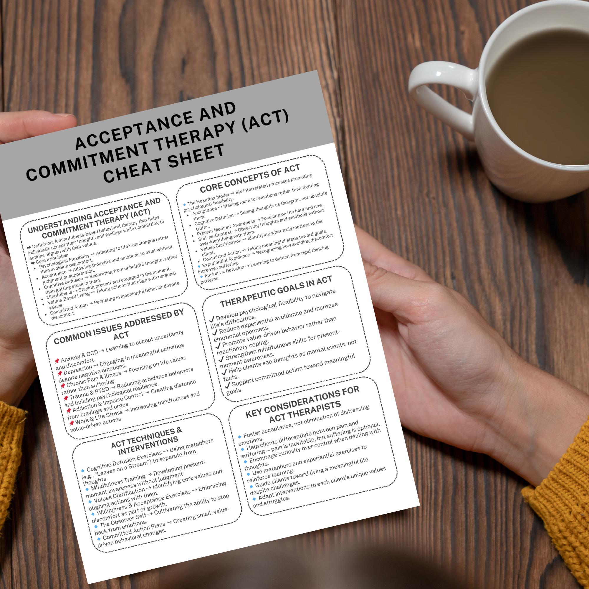 Acceptance and Commitment Therapy ACT Cheat Sheet Printable Counseling ...