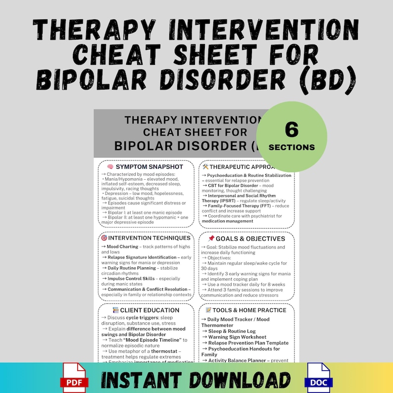 Bipolar Disorder Therapy Cheat Sheet Printable Mental Health Tool CBT ...