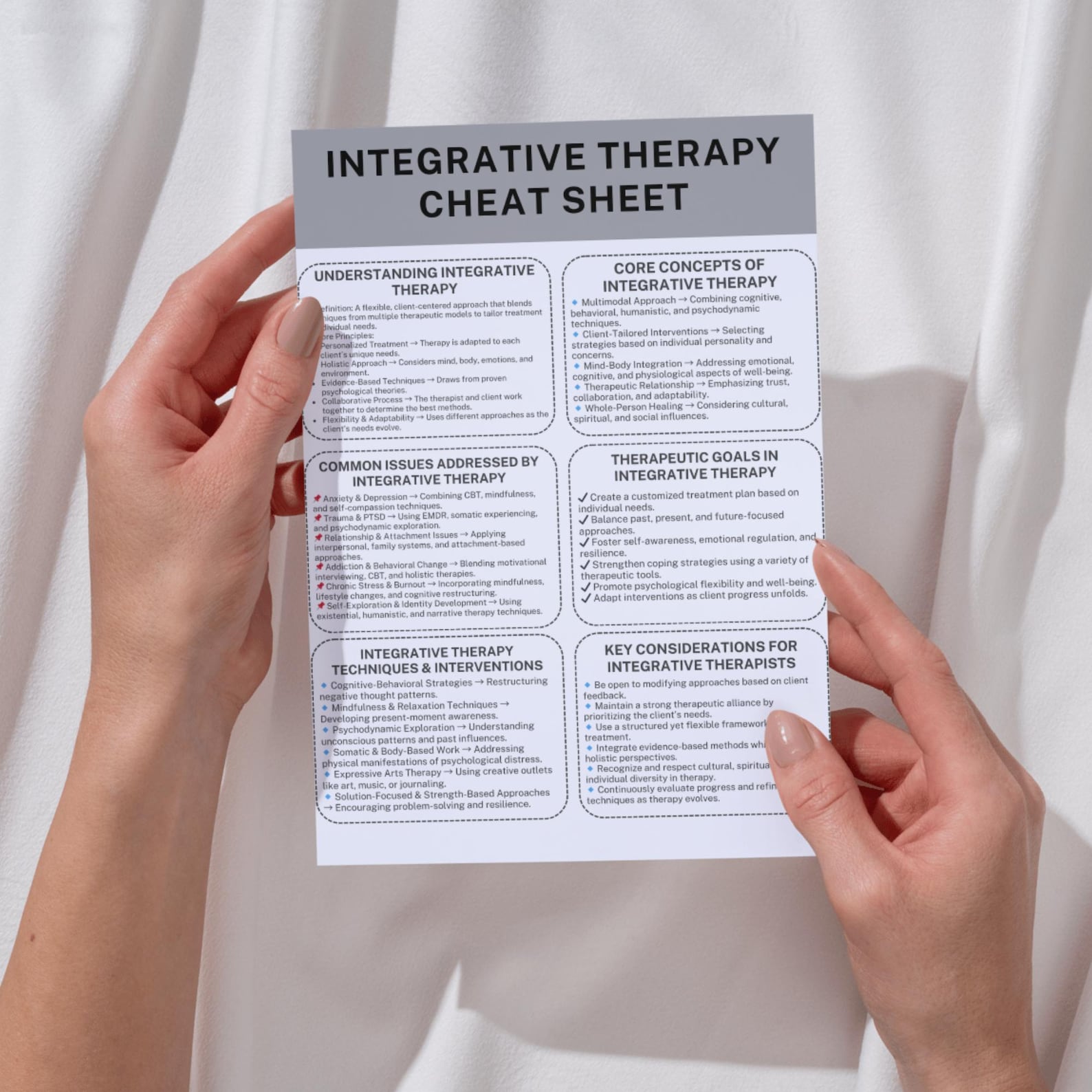 Integrative Therapy Cheat Sheet Printable Counseling Guide Therapy ...